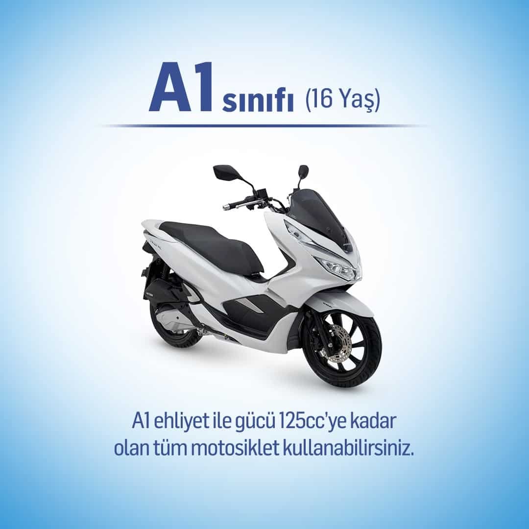 A1 Sınıfı İçin Gerekli Evraklar